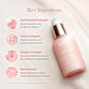 Triple Collagen Serum - medicube.us