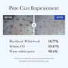 [Subscr.] Zero Pore Blackhead Mud Mask - medicube.us