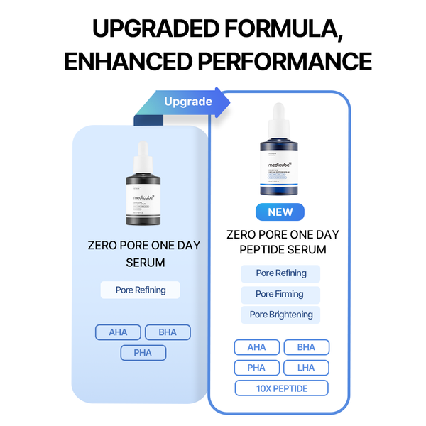 Pore Care Duo alternate view