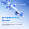 [Subscr.] Zero Exosome Shot - medicube.us