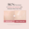 PDRN Pink One Day Serum - medicube.us